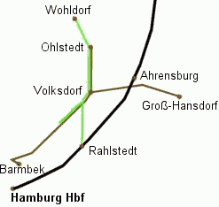 EKV Streckenplan